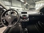 Citroën C1 1.0 Collection