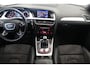 Audi A4 Avant 2.0 TDI Sport Edition