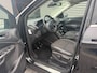 Ford Kuga 1.5 EcoBoost Titanium