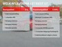 Ford Focus Wagon 1.0 EcoBoost Hybrid ST Line X Business | LED | CAR PLAY |