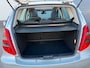 Mercedes-Benz A-klasse 150 Avantgarde/1eigenaar/Pano/Airco/Trekhaak/Goed-onderhouden/Elek-pakket