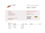 Citroën E-C4 Shine Pack Business 50kWh Warmtepomp Leder+Verwarmd Head-Up SOH 95% Adap.Cruise 3D-Navi 360°Camera Apple Carplay Android Auto Ecc HiFi-audio Pdc Stuurverwarming Keyless Lane Assist Privacy Glas Led Lmv DAB Regen-Lichtsensor 1e Eigenaar Origineel Nederlandse Auto