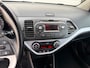 Kia Picanto 1.0 CVVT DynamicLine CRUISE/CLIMA/XENON/LMV/NAVI