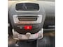 Toyota Aygo 1.0-12V