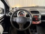 Citroën C1 1.0 Tendance NL N.A.P.
