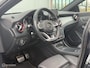 Mercedes-Benz CLA Shooting Brake 250 Sport 4MATIC