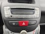 Peugeot 107 1.0-12V Sublime