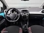 Citroën C1 1.0 e-VTi Airscape Feel*1e EIG*CABRIO*ISO*AIRCO