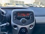 Peugeot 108 1.0 e-VTi Blue Lease