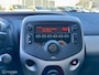 Peugeot 108 1.0 e-VTi Blue Lease