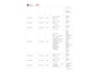 Kia EV6 GT-Line 77.4 kWh|100% SOH|FULL OPTION|AFN. TREKHAAK|PANO|STOELVERW+VENT|STUURVERW.|360+3D CAMERA|CARPLAY|INCL.BTW|1e EIG.|