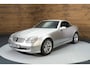 Mercedes-Benz SLK 200 Cabriolet