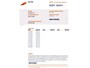 SEAT Mii 1.0 Style Automaat Airco, Cruise Control, Stuurbekrachtiging
