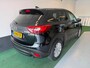 Mazda CX-5 2.0 4WD