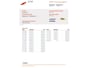 Renault Twingo 1.2 Dynamique Airco, Trekhaak, Stuurbekrachtiging