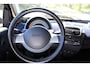 smart City Coupé Smart & pulse