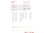 Kia Picanto 1.0 CVVT First Edition 126dkm | Sportvelgen