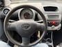 Toyota Aygo 1.0-12V | + NW APK | Comfort |5 deurs |