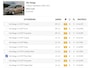 Kia Venga 1.4 CVVT Plus Pack NL Auto | Rijklaar, beurt gehad | Navi | Camera | Trekhaak