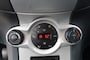 Ford Fiesta TITANIUM
