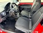 Skoda Citigo 1.0 Greentech Ambition