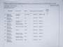 CUPRA Ateca 2.0 TSI 4DRIVE PANO BREMBO BEATS KEYLESS VIRTUAL