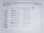 SEAT Leon 2.0 TSI CUPRA 300 PANO BEATS VIRTUAL KEYLESS