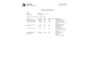 Toyota Aygo 1.0 VVT-i x 2019|5DRS|Airco|89DKM!