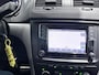 Skoda Yeti 1.4 TSI Greentech Active
