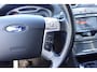 Ford Mondeo Wagon 2.0-16V Titanium
