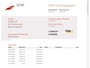 Kia Picanto 1.0 DPi ComfortLine | Airco | Weinig kilometers | NAP