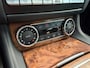 Mercedes-Benz CLS 350 CDI