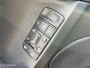 Opel Vectra 1.8-16V Cosmo APK 05-'27