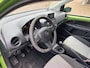 Skoda Citigo 1.0 Greentech Ambition