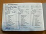 Opel Astra Sports Tourer 1.4 Edition 150PK Clima I Goed onderhouden I Xenon Led