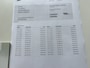 BMW X3 xDrive28i High Executive, pano, climate, 19 inch, trekhaak