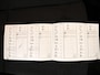 BMW 1-Serie 116i EffDyn. Ed. Business Line Ultimate Edition | Airco | Cruise control