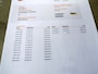 Citroën C1 1.0-12V Selection airco