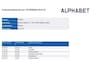 Renault Megane Estate 1.3 TCe 140 Equilibre | 1700KG Trekgewicht |