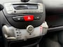 Citroën C1 1.0-12V Ambiance (Incl. Nieuwe APK|Werkende Airco)