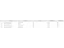 SEAT Ibiza 1.0 TSI FR Pano | Navi | BTW-Auto