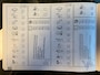 BMW X1 SDrive18i Executive|NAP|CRUISE|BLUETOOTH|AIRCO|18INCH|