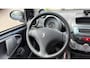 Peugeot 107 1.0-12V XS AIRCO IJSKOUD!