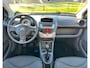 Citroën C1 1.0-12V Selection