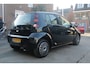 smart Forfour 1.0 Spring Edition III