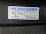 Skoda Fabia 1.2 TDI Greenline