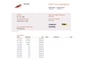 Peugeot 208 1.2 PureTech Like - Airco, Cruise, NAP