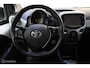 Toyota Aygo 1.0 VVT-i x-play