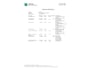 Volkswagen Polo 1.0 Polo|PDC|LED|CARPLAY|17INCH