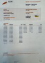 Mercedes-Benz Vaneo 1.6 Family 7PERS AIRCO LMV NETTE AUTO RIJDT GOED NAP APK 9-2026